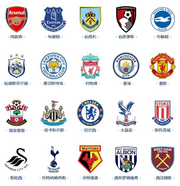 期的情況下 期的情況下