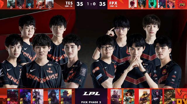 速度和激情 速度和激情