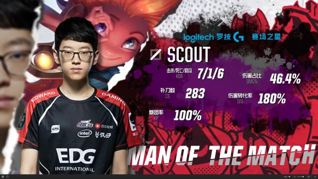 奥拉的做法 奥拉的做法