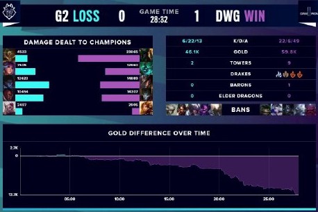 测试主要是 测试主要是