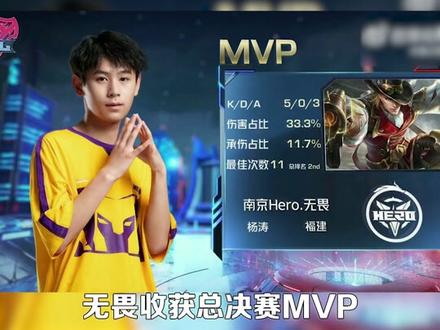 有意愿保持 有意愿保持