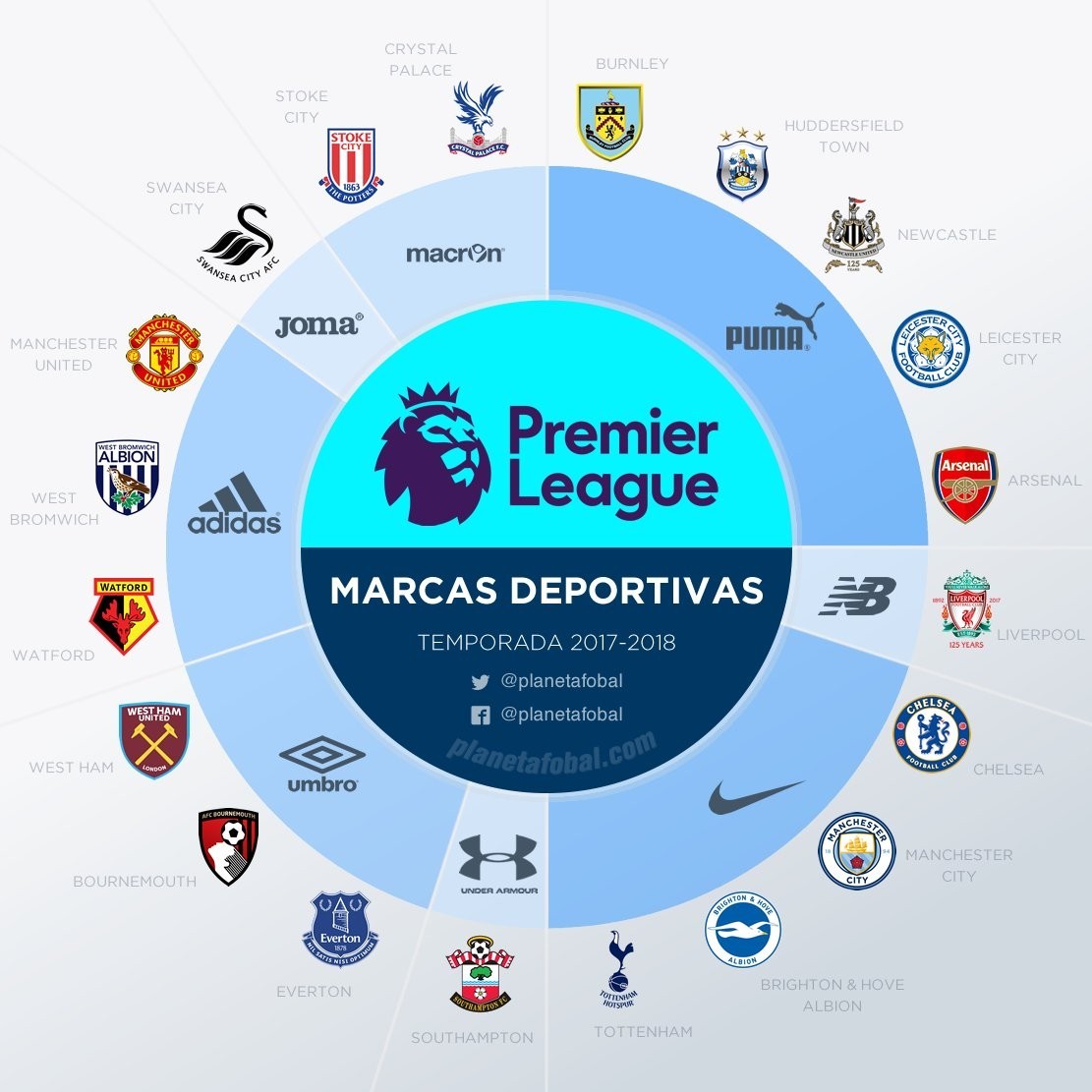 用了旋转变 用了旋转变